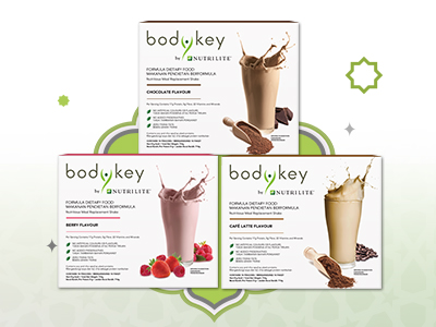 Minuman Kocak Pengganti
Sajian BodyKey