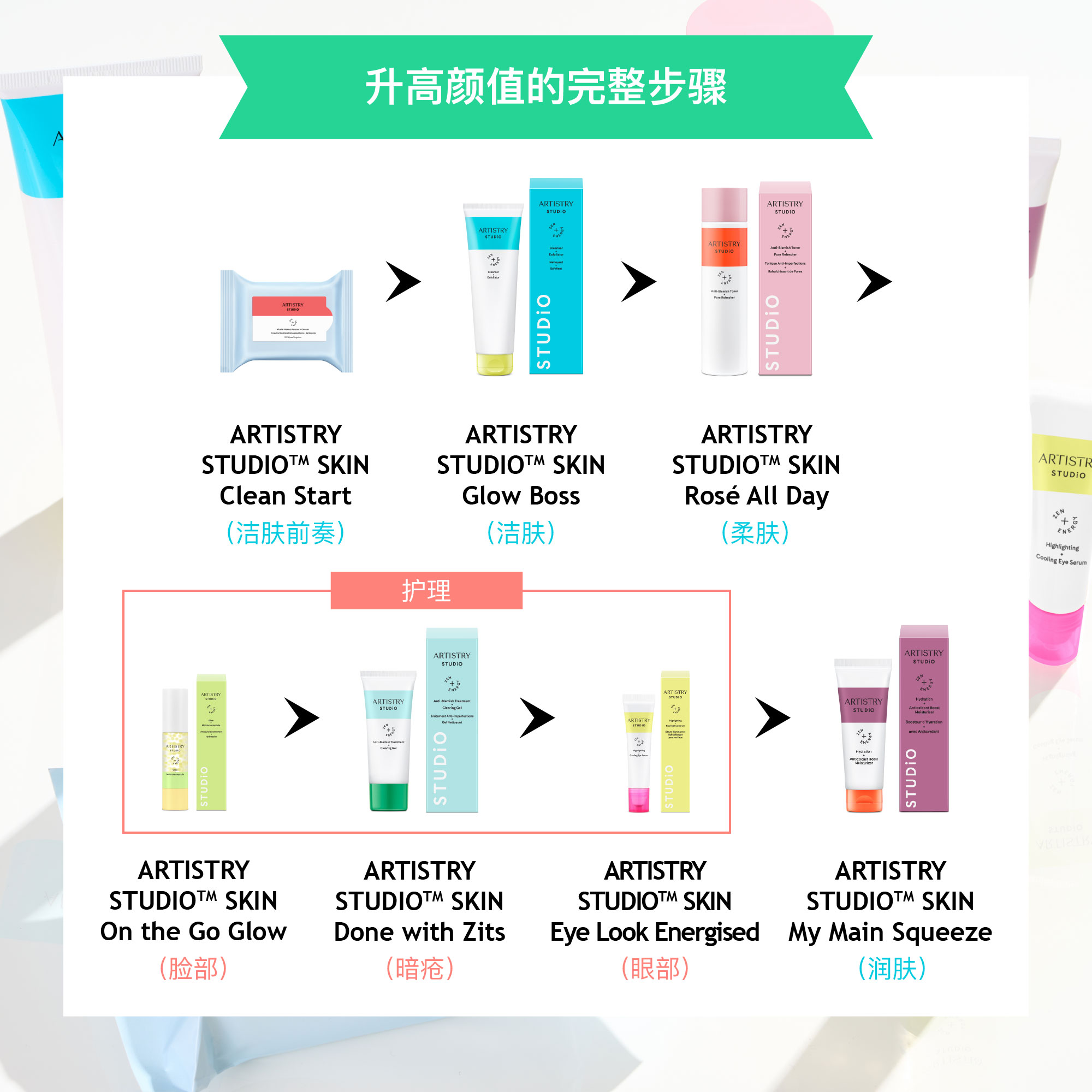 Ranges of essential skin care products for glowy skin
