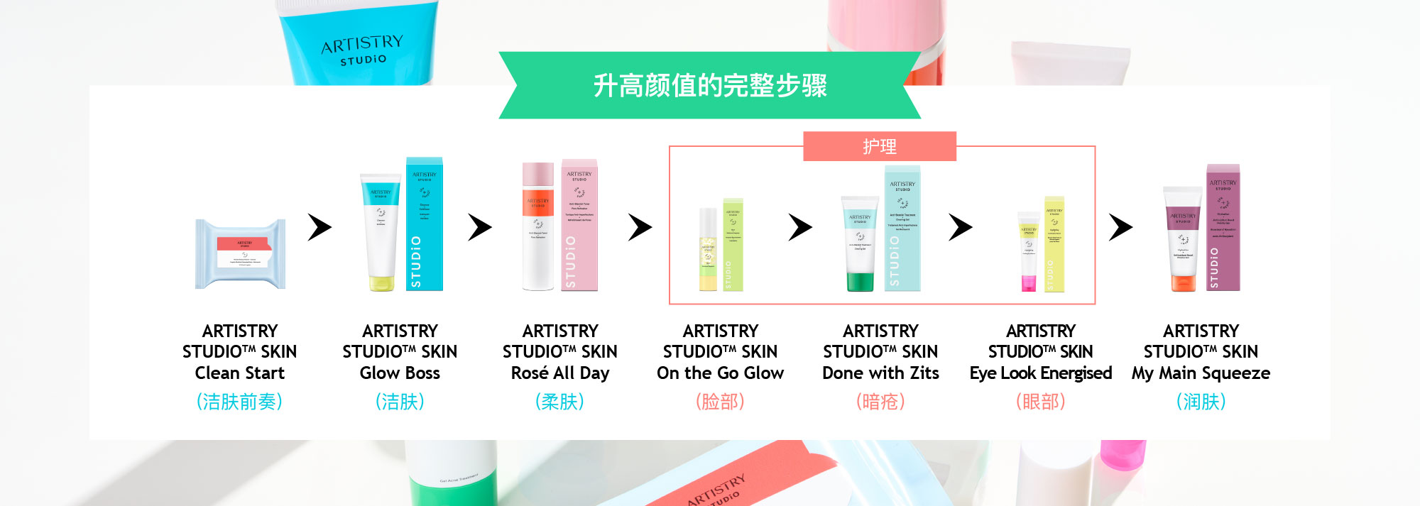 Ranges of essential skin care products for glowy skin
